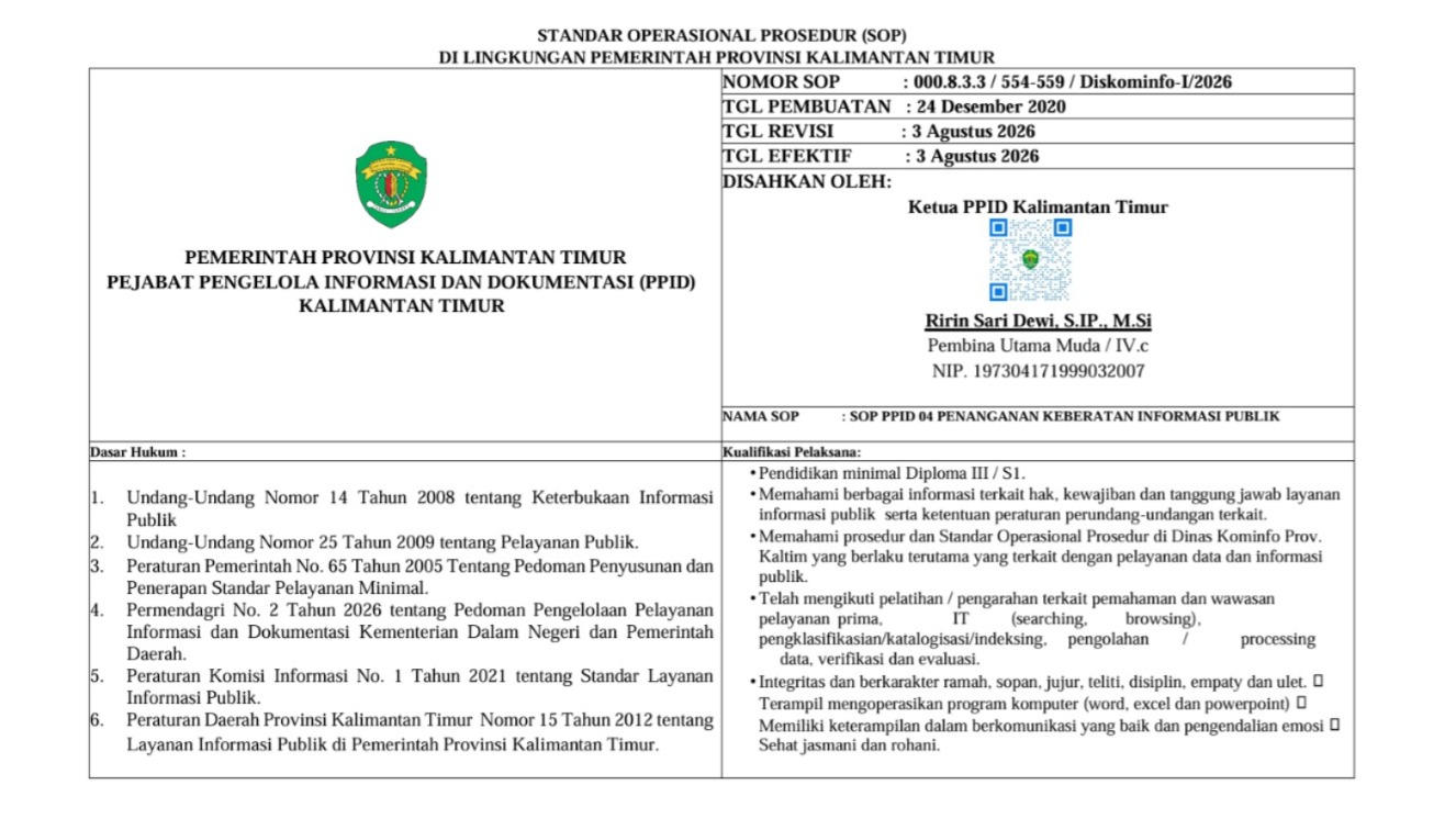 SOP Penanganan Keberatan Informasi Publik